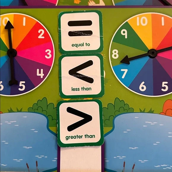 Comparing Numbers 1-10 Instant Learning Center - Picture 4 of 5